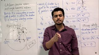 Uniform circular motion and SHM  simple harmonic motion  oscillatory motion  periodic motion [upl. by Aiynat39]