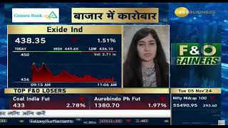 EXIDE Share News Today⚫️  EXIDE Stock Latest News⚫️  EXIDE Stock Analysis  exideshare [upl. by Mayap]