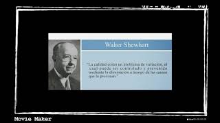 Walter Shewhart [upl. by Frost]