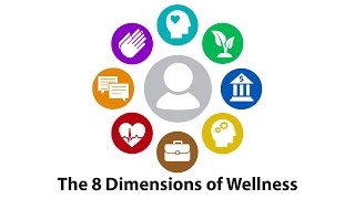 The Eight Dimensions of Wellness [upl. by Pence]