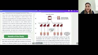 Rawan aldubaian The Impact of Reducing Dimethyl Sulfoxide DMSO from 10 to 5 on The Viability [upl. by Hallvard645]