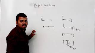 introduction to propped cantilever beam  etution  structural analysis 1 [upl. by Ahsikram]