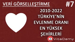 Türkiyenin Evlenme Oranı En Yüksek Şehirleri 20102022  Veri Görselleştirme 7 [upl. by Elisabeth]