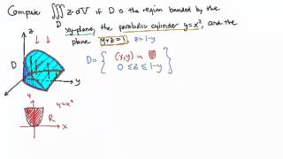 Calculus 3 Topic 19 Triple integrals [upl. by Eriuqs226]