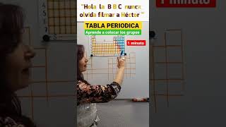 💥Aprende la Tabla periodica 💥Aprende a colocar los GRUPOS de la Tabla Periódica en un minuto [upl. by Acsirp575]