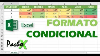 Formato condicional en Excel para principiantes  Fácil y con ejemplos [upl. by O'Neill]