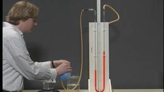 The U Tube Manometer lg [upl. by Draude]