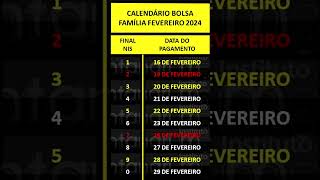 🤑BOLSA FAMÍLIA FEVEREIRO CALENDÁRIO ANTECIPADO para MILHÕES de BENEFICIÁRIOS – QUEM VAI RECEBER [upl. by Hurd]