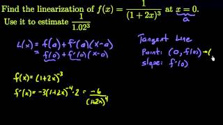 Derivatives  Linearization Example 1 [upl. by Ninel]