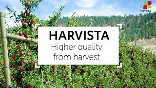 Harvista Benefits [upl. by Waers762]