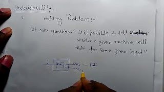 HALTING PROBLEM [upl. by Shena]