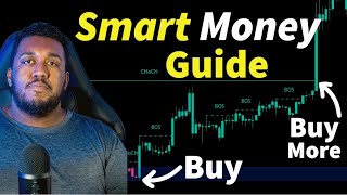 How To Trade Smart Money Concepts With Profits  Lux Algo Full Lesson [upl. by Lorita]