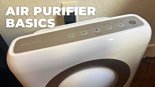 What is An Air Purifier and How Does it Work [upl. by Lorusso450]