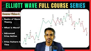 Elliott Wave Full COURSE Elliott Wave Strategy Complete Material for Free [upl. by Akital]