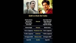 Gold Movie aur Chak De India me difference bollywood comedymovies bollywoodseries [upl. by Aihsemot]