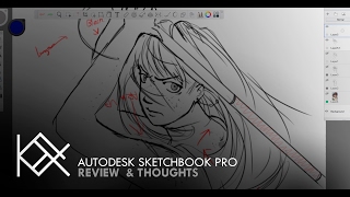 Autodesk Sketchbook Review and Thoughts [upl. by Magan]