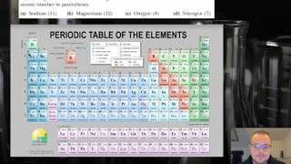 Ground State Electron Configuration pt1  Organic Chemistry 1  OChem 0001 [upl. by Naux]