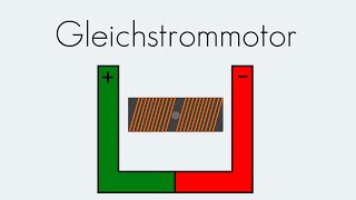 Gleichstrommotor  Elektromotor  Begriffserklärung [upl. by Aer]