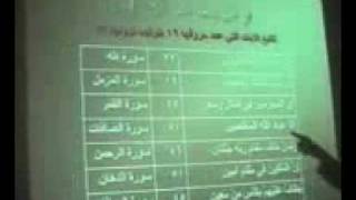 3flv أم نور تشرح شفرة القرآن [upl. by Sito360]