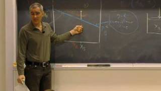 Lec 20  MIT 560 Thermodynamics amp Kinetics Spring 2008 [upl. by Novia]