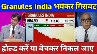 Granules india Share Crash Hold Or Sell  Granules india Share News  Granules india Stock Analysis [upl. by Strong6]