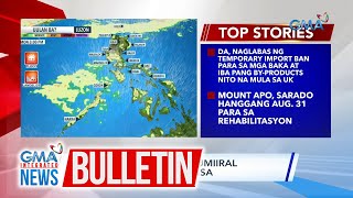 Easterlies patuloy na umiiral sa ilang bahagi ng bansa  GMA Integrated News Bulletin [upl. by Rider]