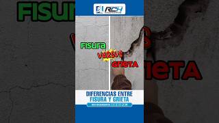 Diferencias entre FISURAS Y GRIETAS [upl. by Alta]