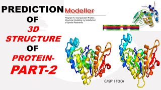 Bioinformatics Homology Modelling For 3D Structure PredictionModeller925 Bioinformatics Tutorial [upl. by Immanuel208]