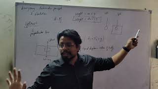 CLASS 9 PRESSURE UPTHRUST archimedesprinciple upthrust elwinsir viral physics icseclass9 [upl. by Notlef]