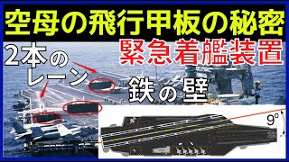 空母甲板5つの仕組み。わずか2秒で【250㎞→0㎞】に減速する装置。あらゆる事態に備えた設備！ [upl. by Anua428]