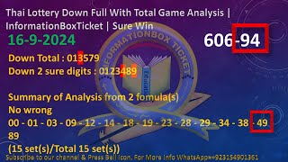 Thai Lottery Down Full With Total Game Analysis  InformationBoxTicket  Sure Win 1692024 [upl. by Rez]