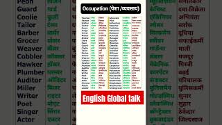 english vocabulary  words meaning  occupation name in English [upl. by Weitzman]