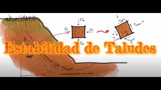 Estabilidad de Taludes [upl. by Frasquito375]