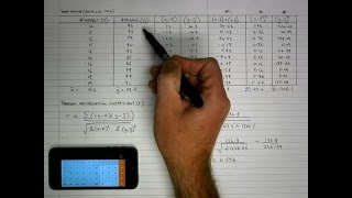 How To Calculate Pearsons Correlation Coefficient r by Hand [upl. by Rawde650]