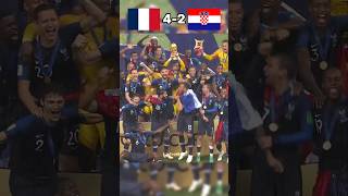 France vs Croatia  World Cup 2018 Final [upl. by Ameehsat]