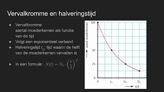 H105 Ioniserende Straling Straling en tijd [upl. by Nnairb]