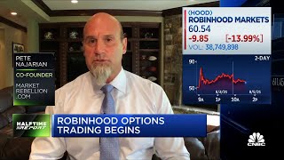 Robinhood options trading begins What investors need to know [upl. by Nosnhoj905]