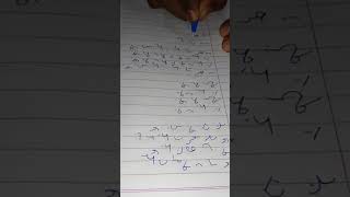 marathi steno shayad song marathi steno [upl. by Beffrey]