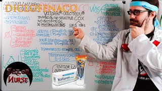 ðŸ’Š Diclofenaco quotVoltarenquot quotDolotrenquot Antiinflamatorio AINE [upl. by Aihk]