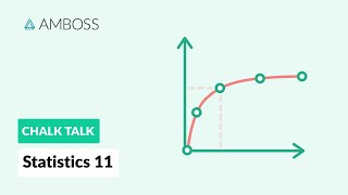 Medical Statistics  Part 11 The pvalue [upl. by Min495]