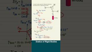 Engineering Mechanics  Equilibrium of Concurrent Forces [upl. by Lednor]