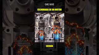 ¿Qué es la cilindrada de un motor ememike mecanicaautomotriz [upl. by Katie]