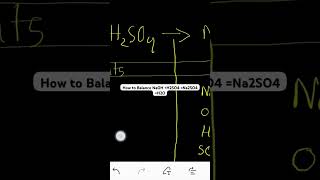 How to Balance NaOH H2SO4 Na2SO4 H2O [upl. by Utas143]