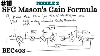 10 Signal Flow Graph Masons Gain Formula Problem Module 2 4th Sem ECE 2022 Scheme VTU BEC403 [upl. by Noiramaj]