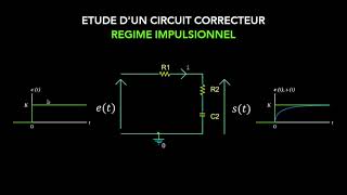 Régime impulsionnel  Etude dun correcteur  Partie 1 darija [upl. by Ralyt60]