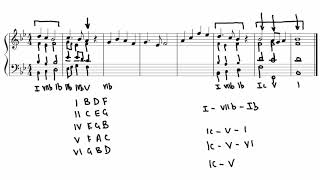 Grade 5 Theory Harmonisation Example [upl. by Ormsby]