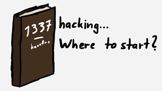 The Secret stepbystep Guide to learn Hacking [upl. by Hamford]