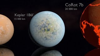 Planets Size Comparison 2018 [upl. by Jarl]