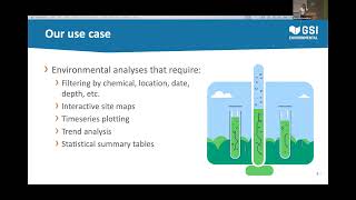 Erica Bishop Don’t repeat yourself Templatize your R Shiny Apps with Modules [upl. by Adnalor904]