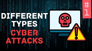 Different types of Cyber Attacks  4 most common cyber attacks Part 1 [upl. by Marya]